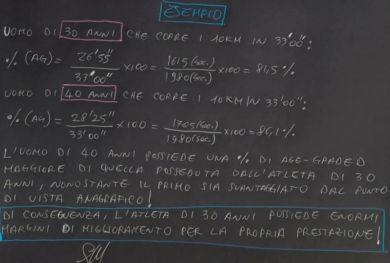 appunti con formula per calcolare il criterio age-graded e esempio