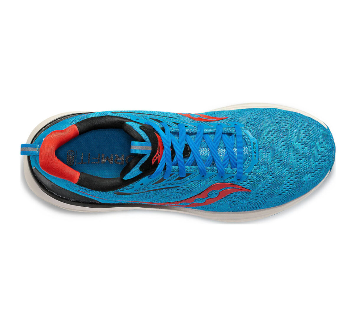 Tomaia Scarpa Saucony Echelon 9 uomo celesti